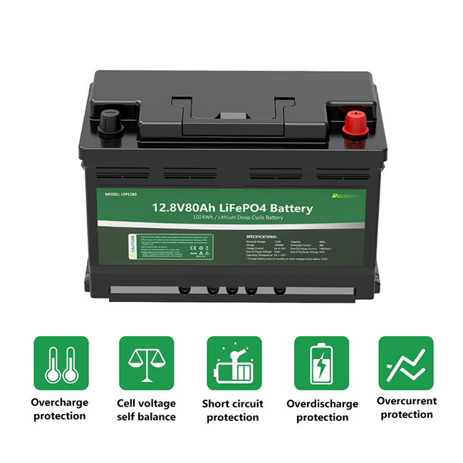 12V 80AH oplaadbare Lifepo4 lithium-ijzerfosfaatbatterij voor fishfinder